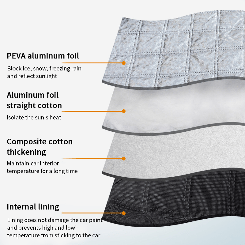 🎄Christmas Hot Sale🚗4-Layer Magnetic Windshield Cover for Car