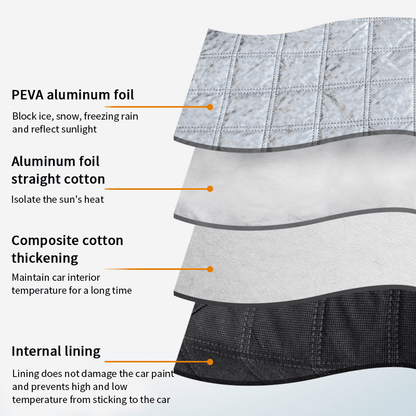 🎄Christmas Hot Sale🚗4-Layer Magnetic Windshield Cover for Car